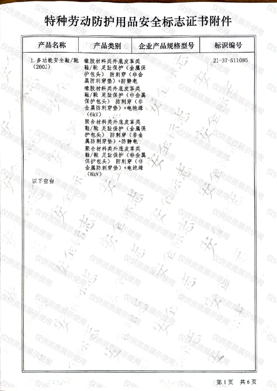 LA Mark certificate appendix listing the certified safety shoe categories